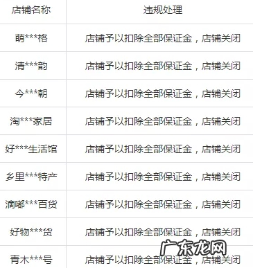 抖音小店被清退官方账号还能用吗?哪些操作会被清退?