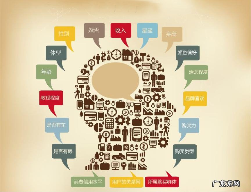 猴哥说车的成功之道 猴哥说车一年能赚多少钱