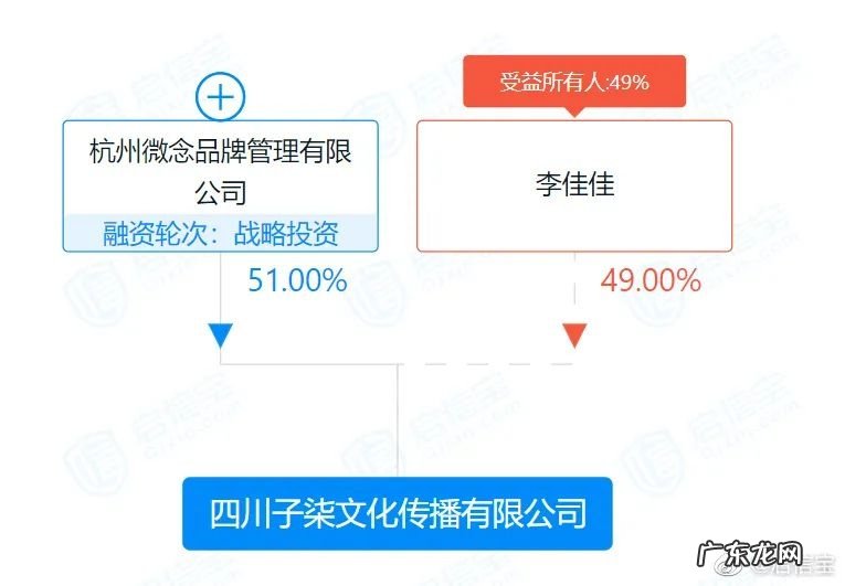 李子柒助理反驳微念:罔顾事实 颠倒黑白