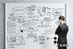 抖音付费工具有什么?优势是什么？