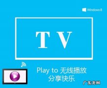 如何巧妙让别人分手 巧妙设置让Win8实现无线远程播放