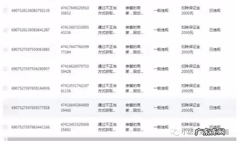 抖音小店保证金被扣除怎么办?哪些行为会被扣保证金?