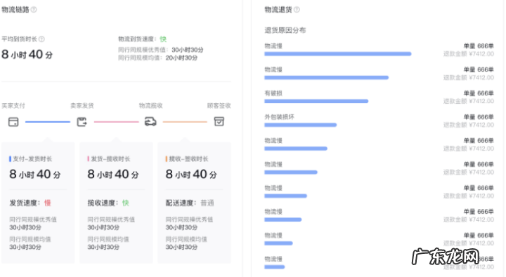 抖店物流怎么设置?抖音小店物流异常怎么处理?