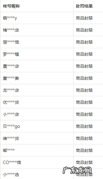 抖音小店美妆怎么上传产品？经营条件是什么？