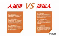 抖音电商标准化选品指南 抖音小店卖货在哪里选品