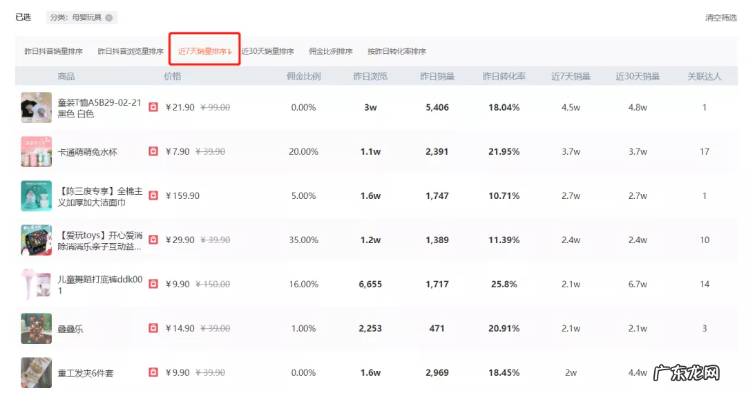 抖音电商标准化选品指南 抖音小店卖货在哪里选品