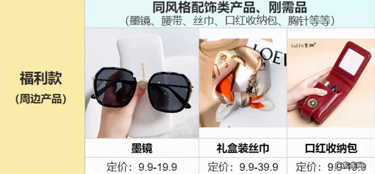 抖音电商标准化选品指南 抖音小店卖货在哪里选品