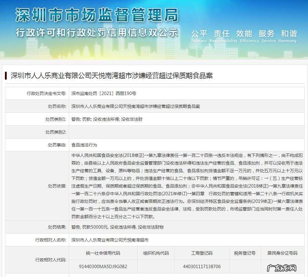 人人乐分店因食品违法行为被罚5万元