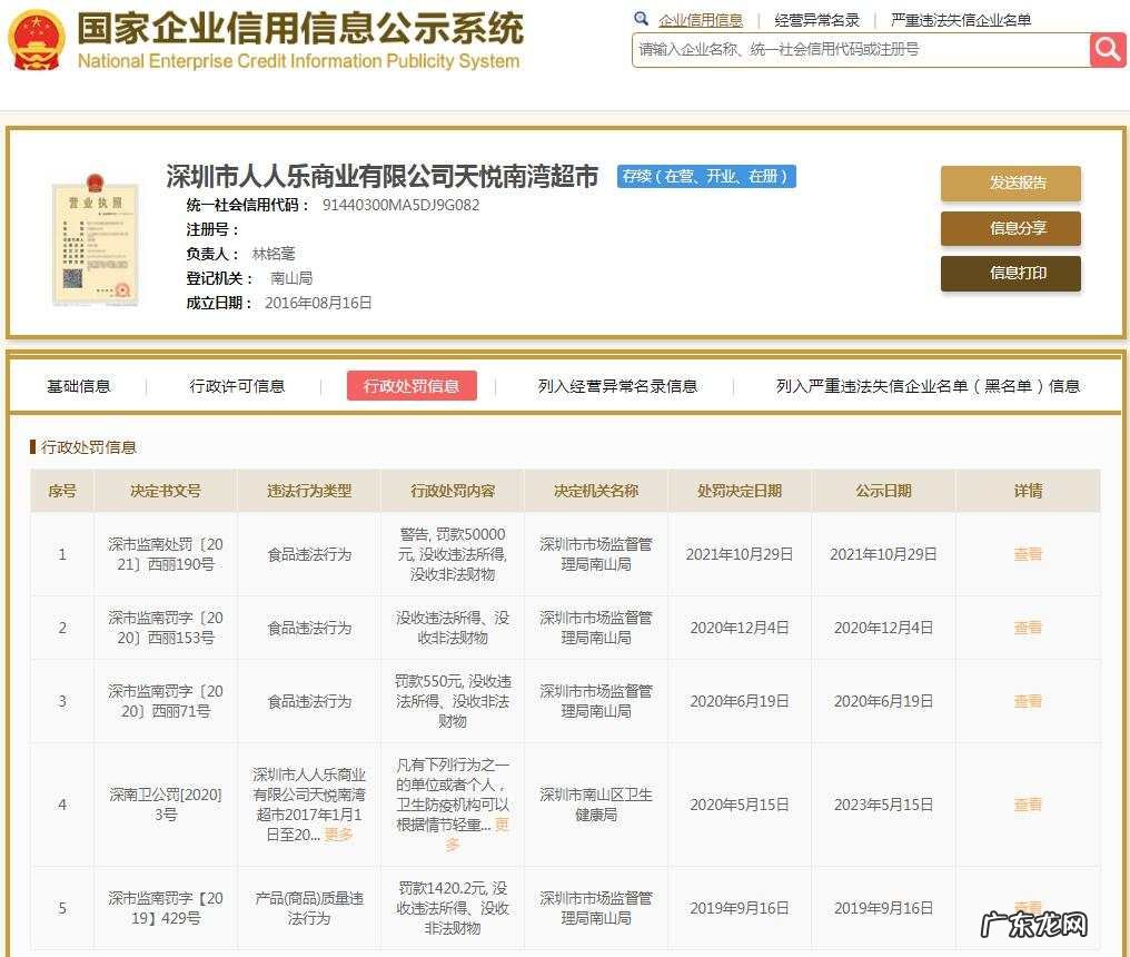 人人乐分店因食品违法行为被罚5万元