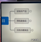 食品类店铺需要什么资质 抖音小店食品经营许可证怎么办理