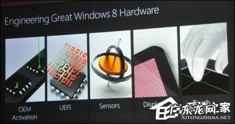 windows采用树形结构的目录 Windows 8将采用全新激活技术OA 3.0