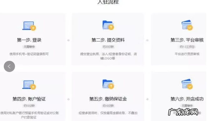 一个企业可以开几个抖音小店?开个体店好还是企业店好?