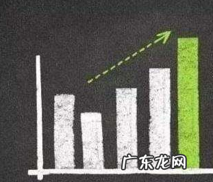 淘宝618付完定金后怎么退货?退货流程介绍!