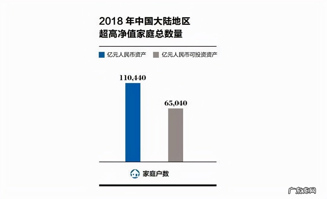 到底是打工好还是创业好 打工与创业的残酷区别