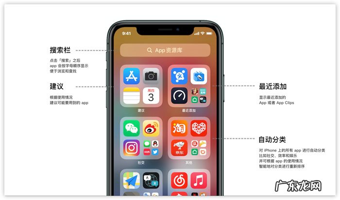 网站内容如何更新? iOS14更新了什么内容