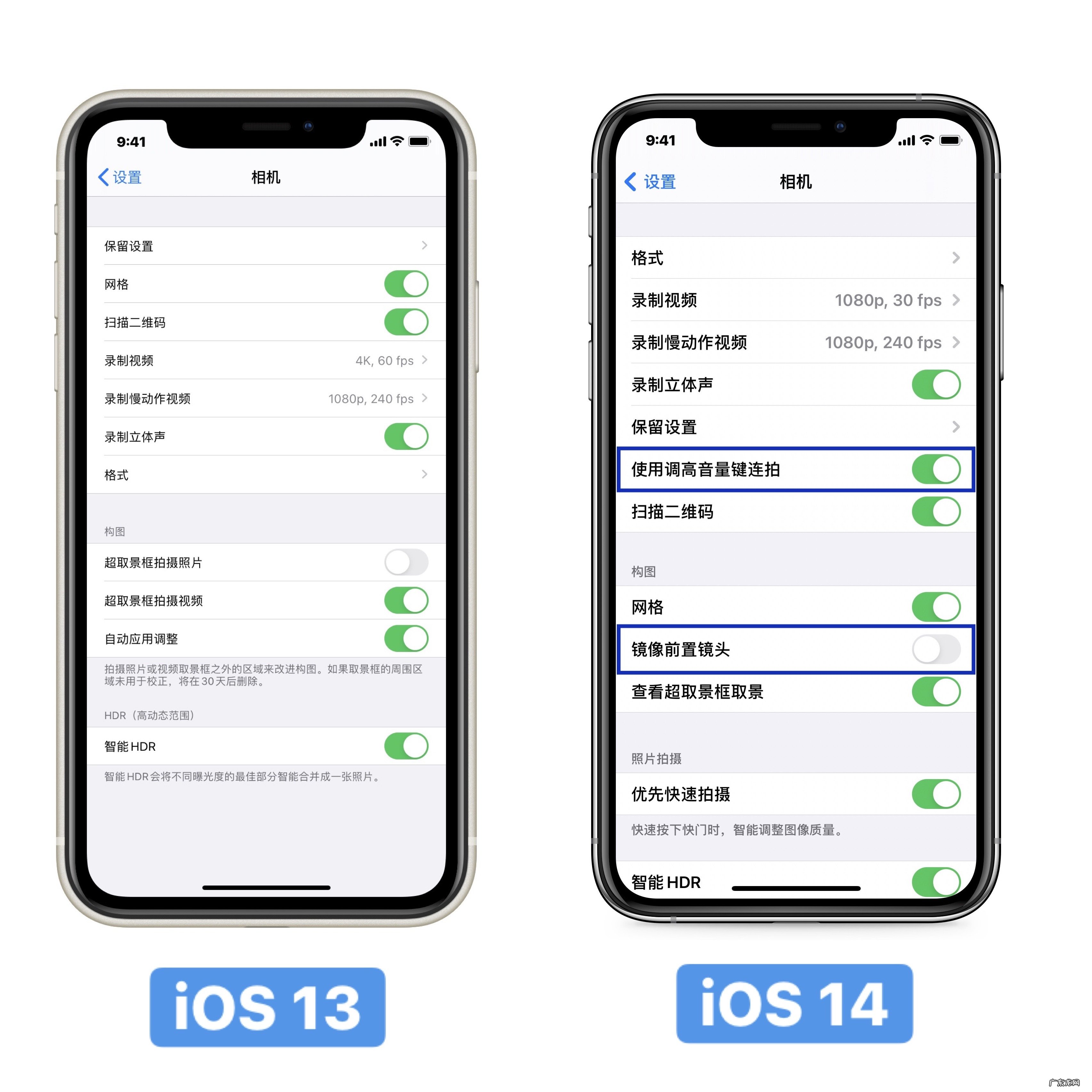 ios相机软件? iOS14的相机和相册有什么变化