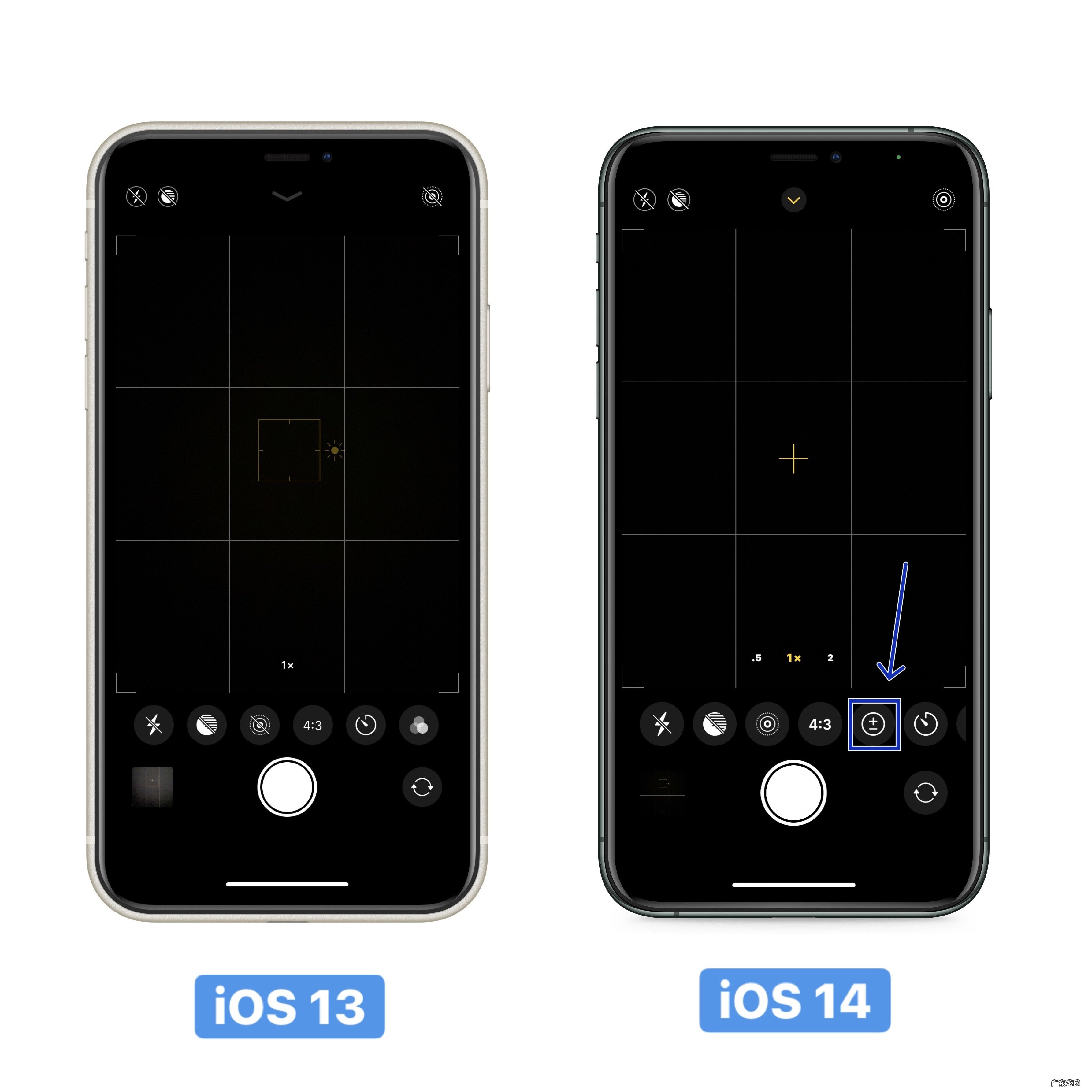 ios相机软件? iOS14的相机和相册有什么变化