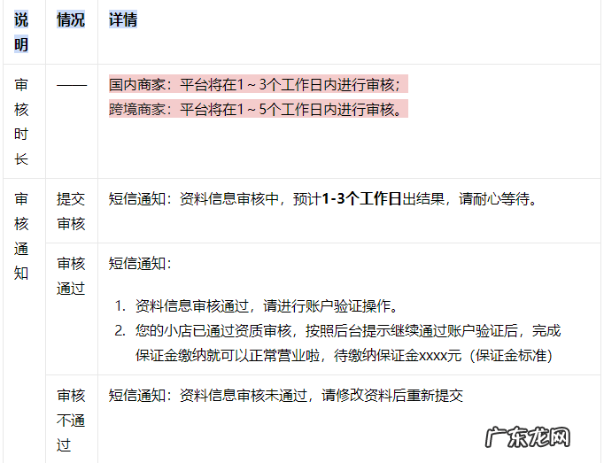 抖音小店有没有pc端 抖音小店怎么登陆电脑端