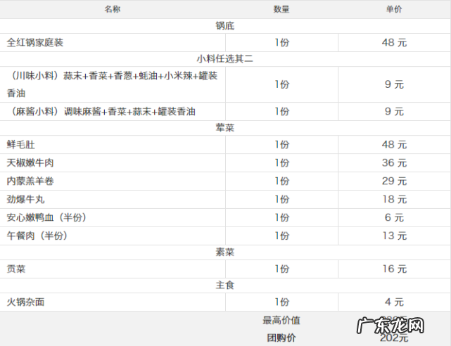 盘点有名的成都火锅 成都火锅外卖送带锅是哪个店