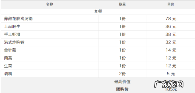 盘点有名的成都火锅 成都火锅外卖送带锅是哪个店