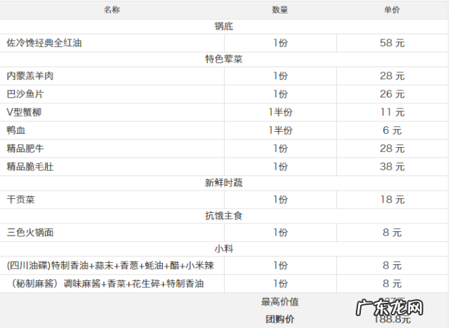 盘点有名的成都火锅 成都火锅外卖送带锅是哪个店