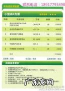 干洗店利润高吗我们来简单分析一下 干洗店利润分析