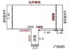 左倒库方向打早打晚图解视频 左倒库方向打早打晚图解