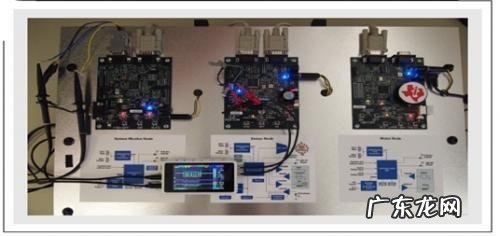 CAN 控制器局域网物理层调试的基础知识和实例分析