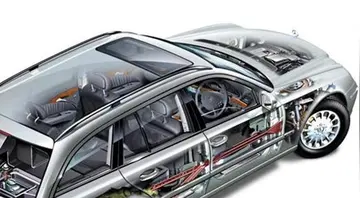 2021汽车保险行业发展现状与趋势分析 车险市场未来的发展趋势