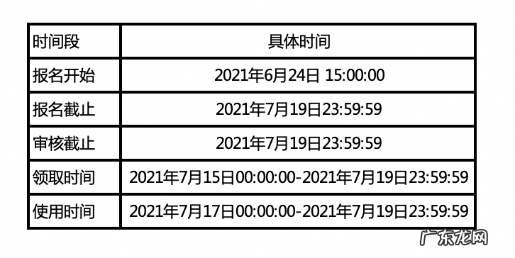 2021年淘宝造物节店铺优惠券玩法招商规则