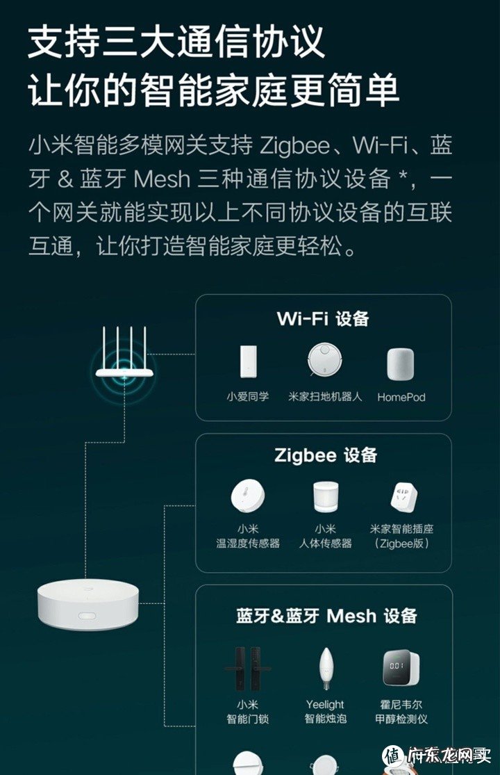 小米家装全套清单 小米家装全套多少钱