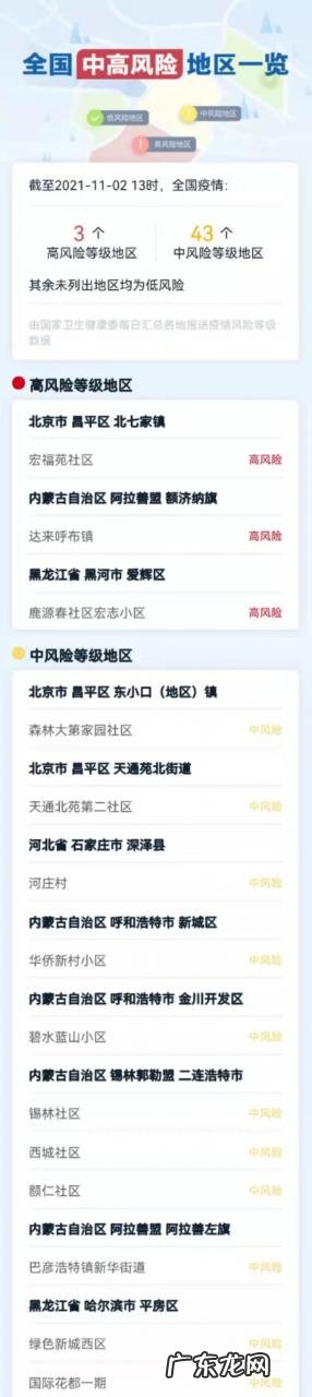Airbnb将向中国区员工发放疫情期间远程办公补贴