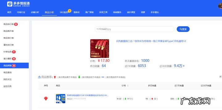 怎么看同行转化率 拼多多怎么看别人店铺总销量