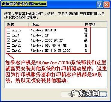 WINDOWS局域网共享打印机教程 打印机共享教程