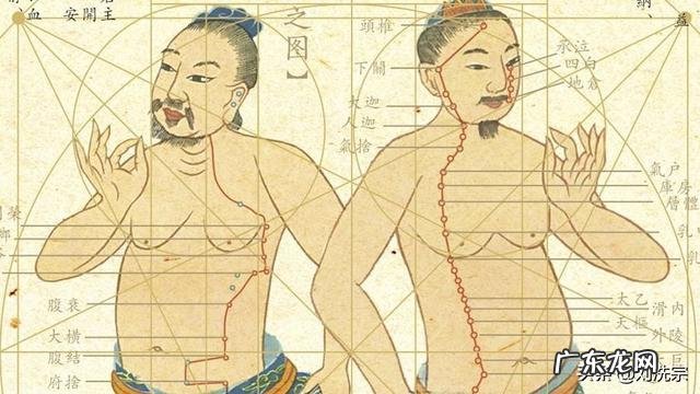 利用按摩器对全身按摩的顺序如何进行每个穴位需按多少时间