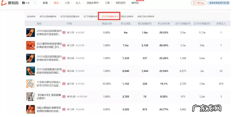 抖音小店无货源选品思路 抖音小店选品策略有哪些