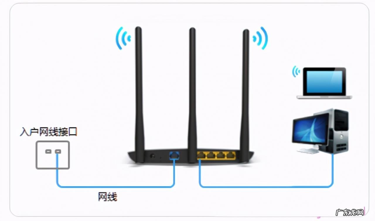 光纤入户和网线入户的区别 光纤入户和网线入户哪个好