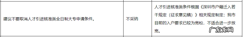 2021深圳户口落户政策 怎么办理深圳户口
