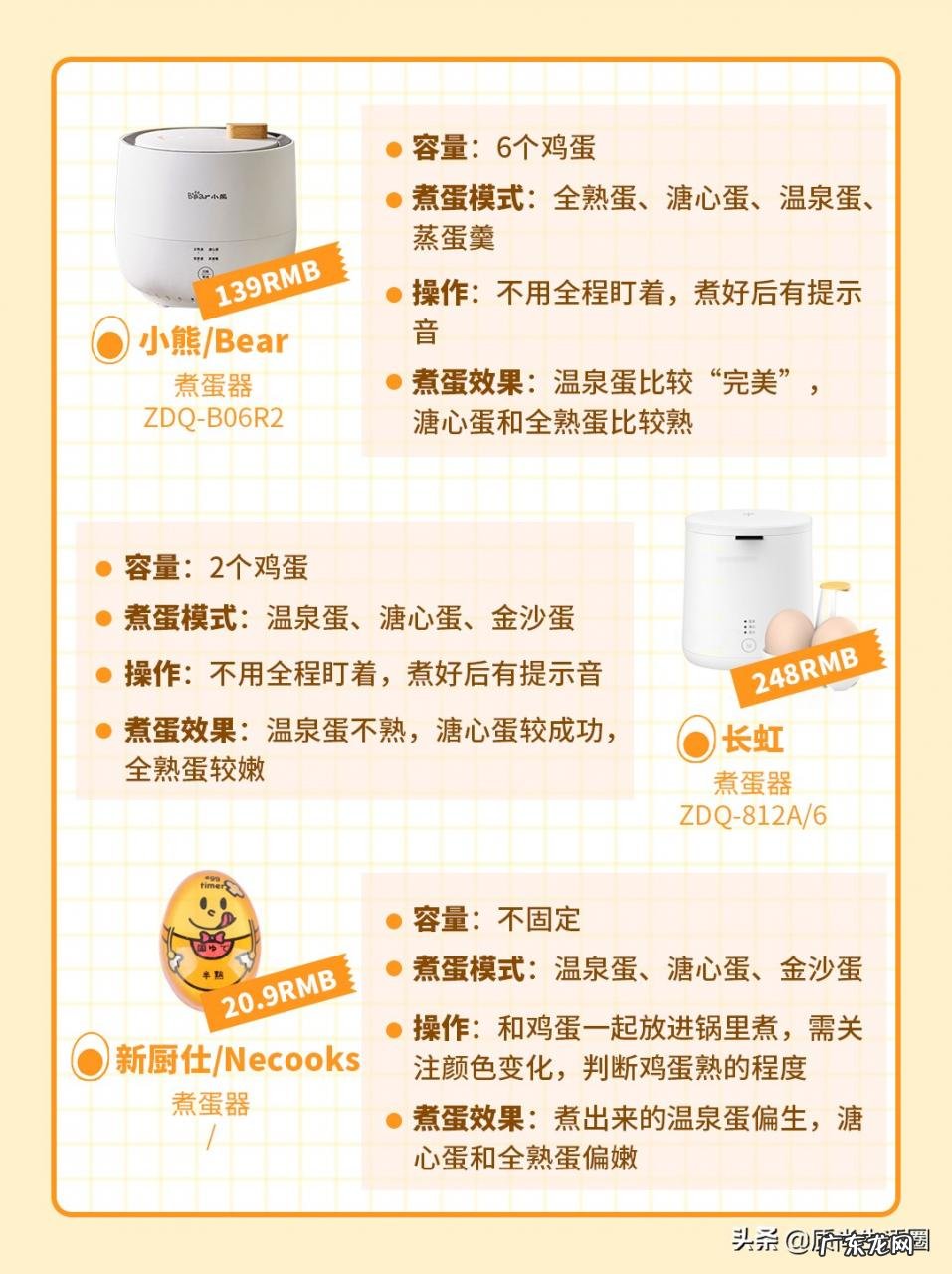 煮蛋器十大品牌排行榜 煮蛋器哪个牌子好