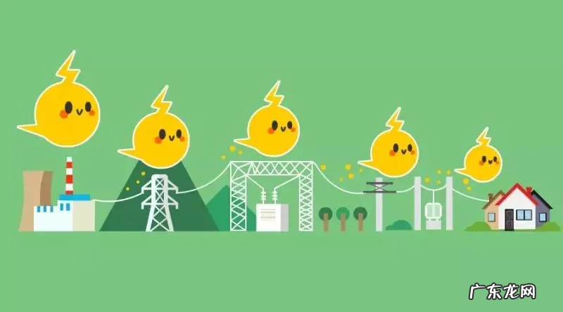 变电站安全距离是多少米 ?变电站有辐射吗?