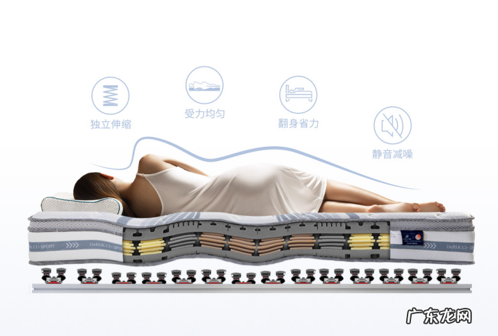 慕思床垫好吗?慕思床垫质量怎么样?