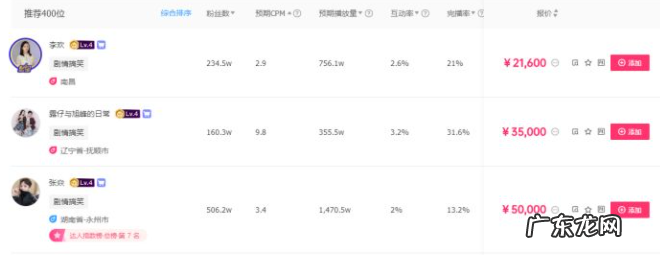 抖音星图报价怎么查询？达人要怎么报价？
