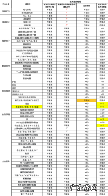 极有家全民造家季招商规则分享,计入搜索销量吗?