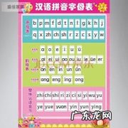 幼儿园26个拼音字母表读法占格 幼儿园26个拼音字母表