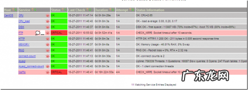 nagios服务端配置及客户的安装配置步骤分享[图文]