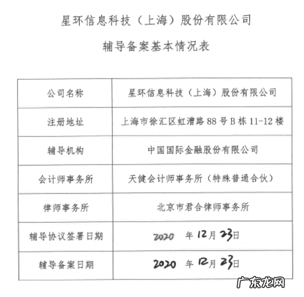 星环科技上市最新消息 星环科技什么时候上市