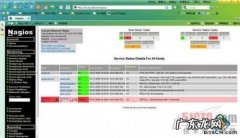 Solaris下的nagios监控系统