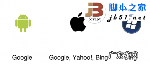 图文 Android.iOS和Windows Phone 三大操作系统的区别与市场分析