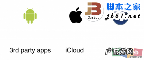 图文 Android.iOS和Windows Phone 三大操作系统的区别与市场分析