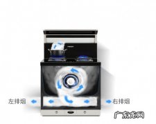 美大集成灶在浙江哪里？浙江美大集成灶怎么样？